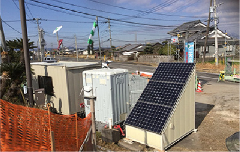 Installation image of ECOBO #4