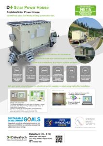 Portable Solar Power House